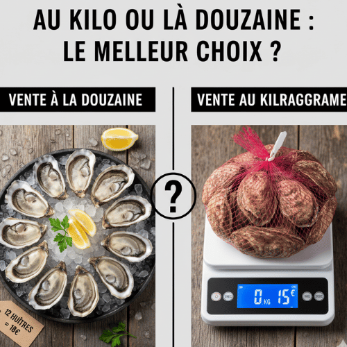 huitres au kg ou à la douzaine