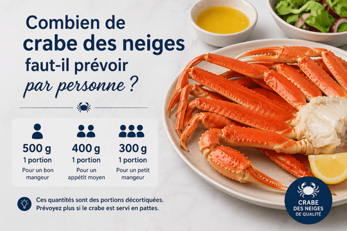 Combien de crabe des neiges par personne
